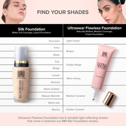 ULTRA WEAR FOUNDATION