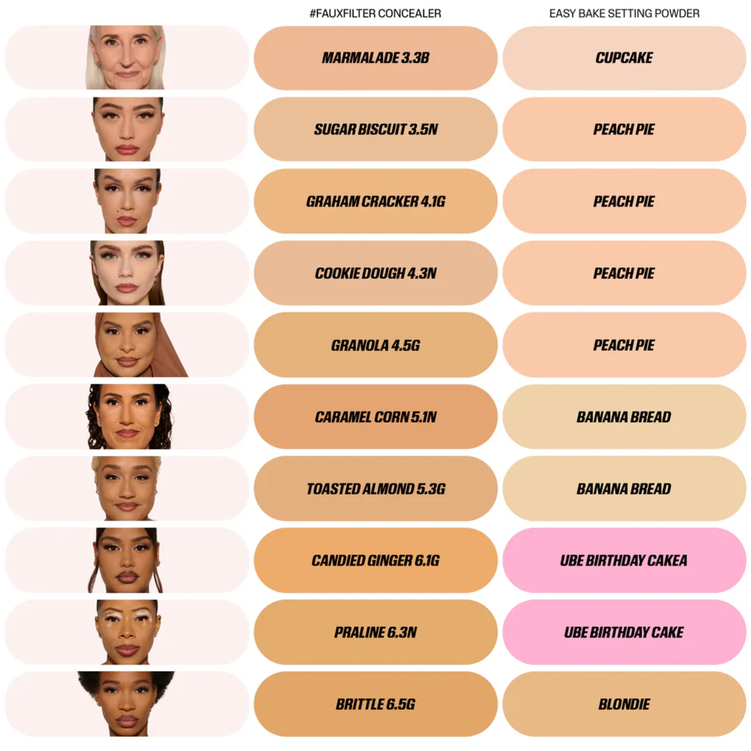 Huda Beauty FauxFilter Luminous Matte Liquid Concealer 9ml